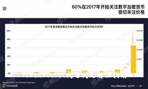 TokenPocket闪退问题解决指南