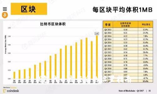TP钱包代币发行后的设置指南