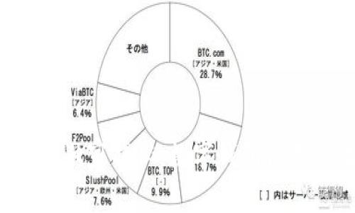北京专家独家揭秘:数字钱包使用全攻略!