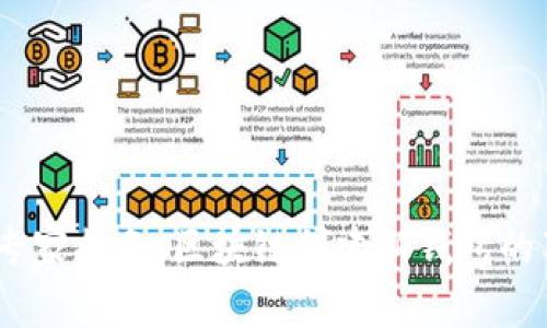 bianoti专家揭示:区块链创建新钱包的独家秘诀