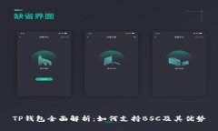 TP钱包全面解析：如何支持