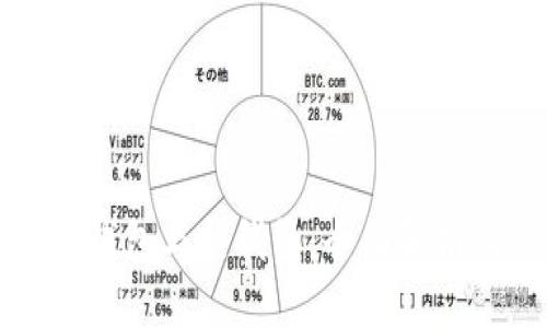 数字货币冷钱包与热钱包：全面解析及使用指南