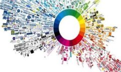 如何安装和使用Uniswap：详