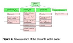 币安冷钱包的运作与安全