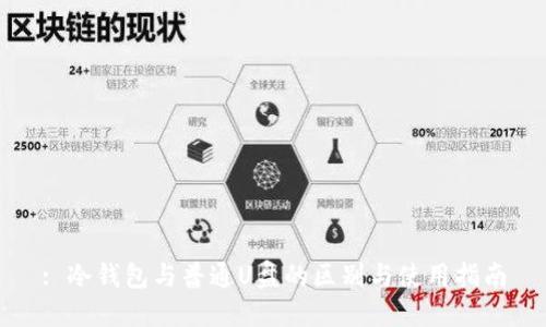 : 冷钱包与普通U盘的区别与使用指南