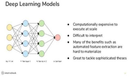 警惕风险：为什么手机提示TP钱包存在潜在风险