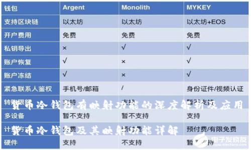 货币冷钱包有映射功能的深度解析及应用

货币冷钱包及其映射功能详解