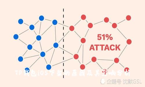 TP钱包iOS下架的原因及其影响分析