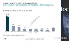 html lang=＂zh-CN＂    meta c