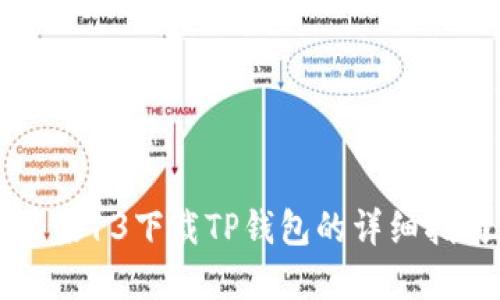 苹果13下载TP钱包的详细指南
