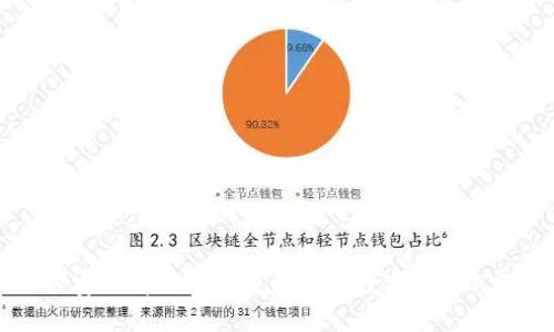 : 如何安全高效地下载和安装数字币APP官网版